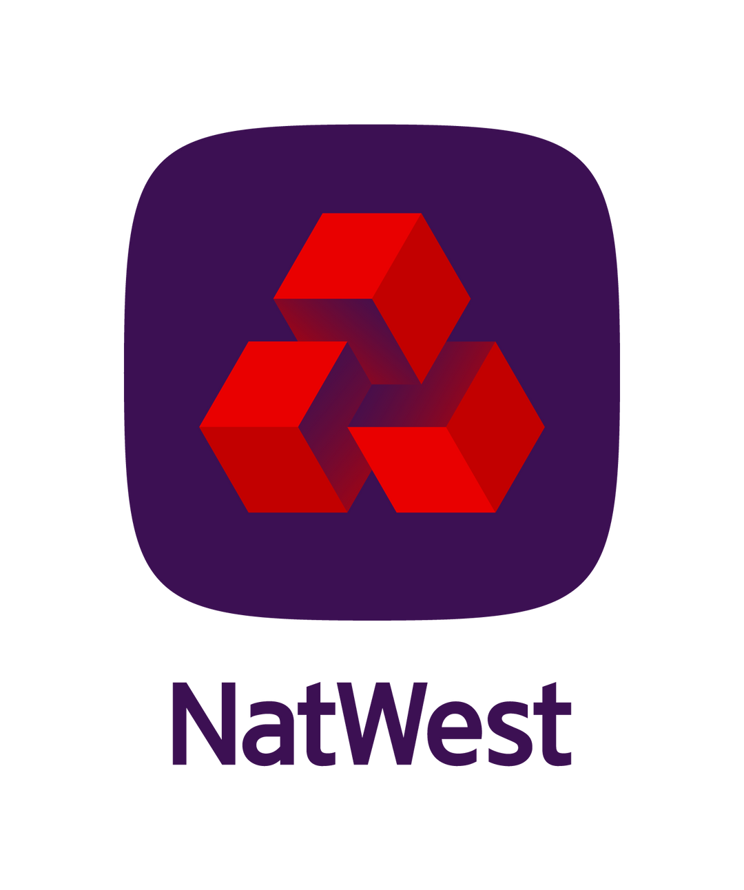 NatWest Customer