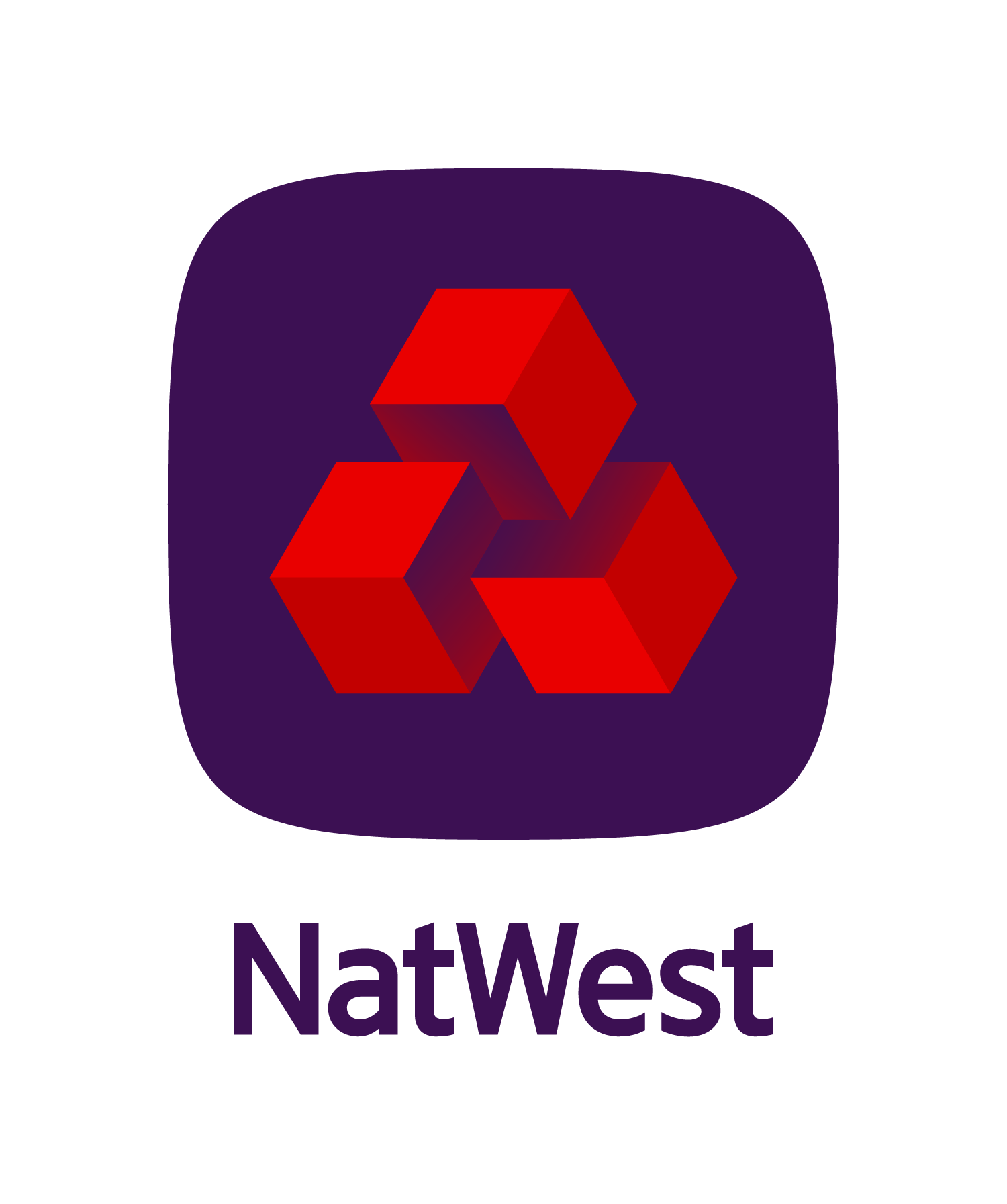 NatWest Customer