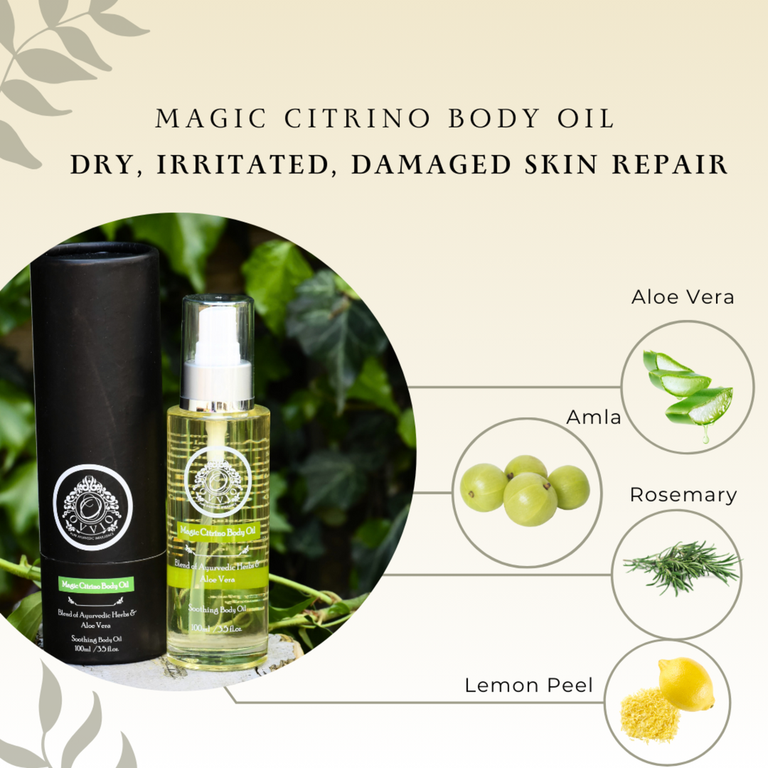 Self Care Moments Gift Set